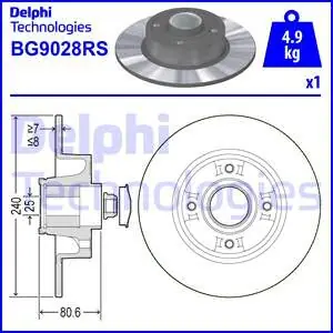 Cena promocyjna Tarcze hamulcowe DELPHI BG9028RS 7701207823